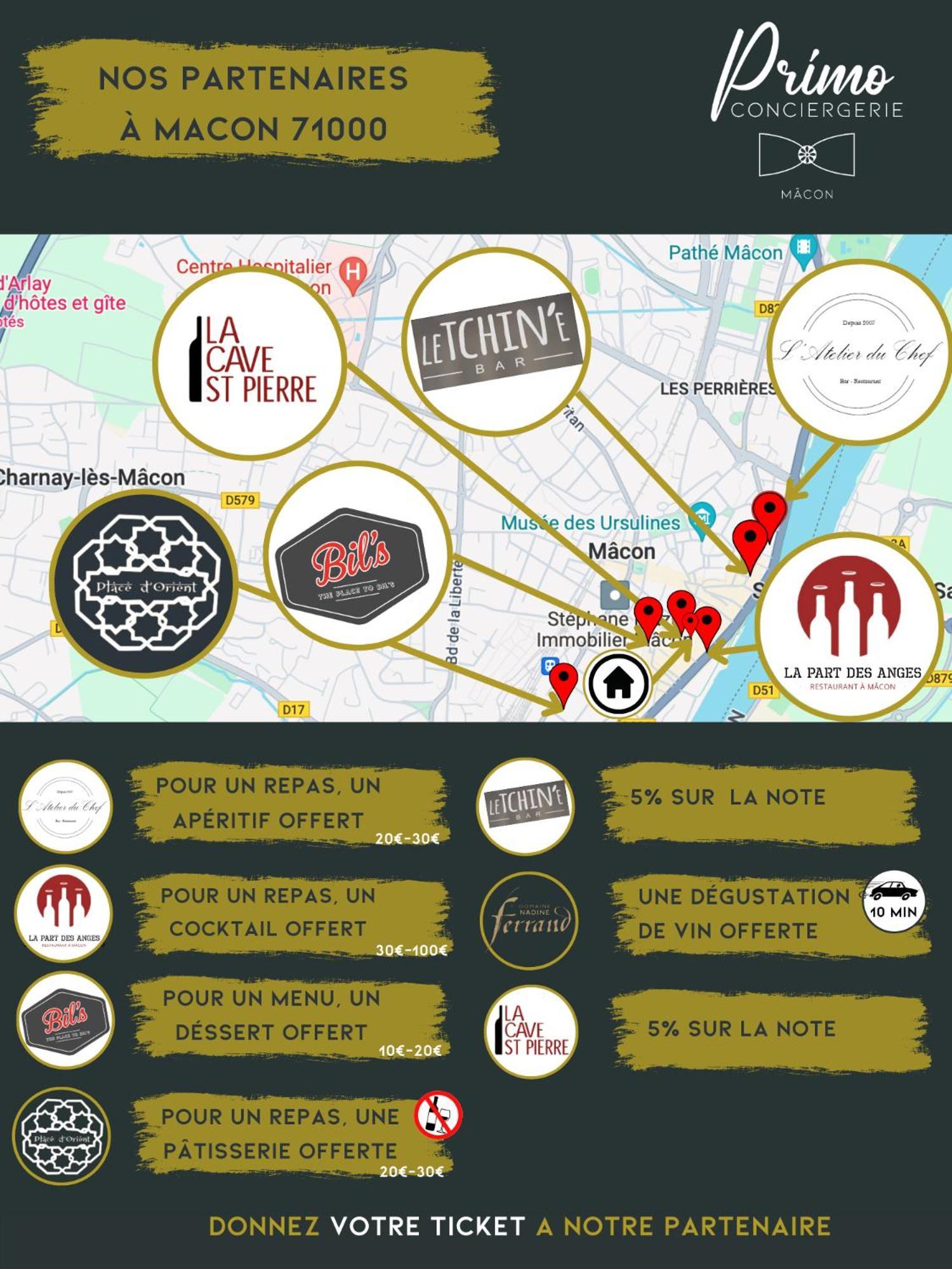 Myappart71 - L'Hotel De Ville - By Primo C0Nciergerie Mâcon Eksteriør billede